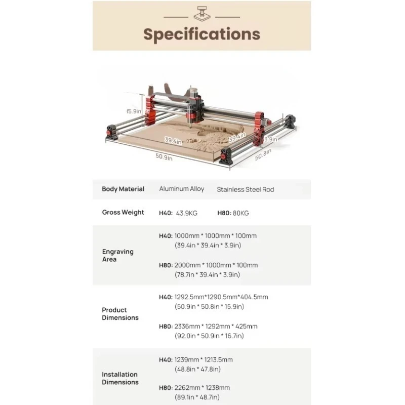 2025 New Arrival 1000×2000mm CNC Router Machine | NC Studio Control System for Wood Carving & Engraving