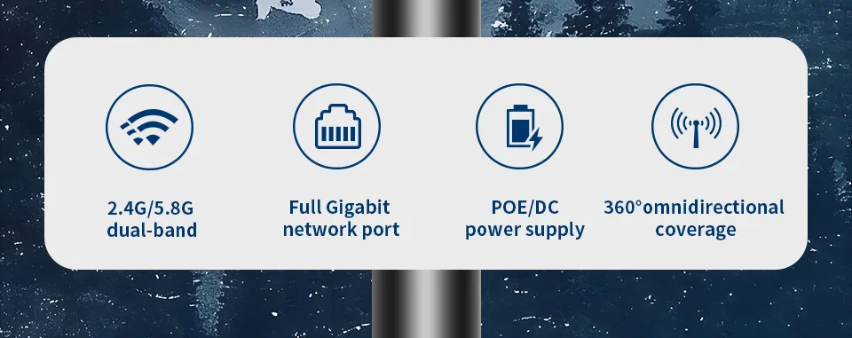 COMFAST AC1200 Hochleistungs-Outdoor-WLAN-AP Dual-Band 2,4G 5G Langstrecken-Repeater IP66 Wasserdicht für Bauernhof Ländliche Gärten Dächer – Detail 15