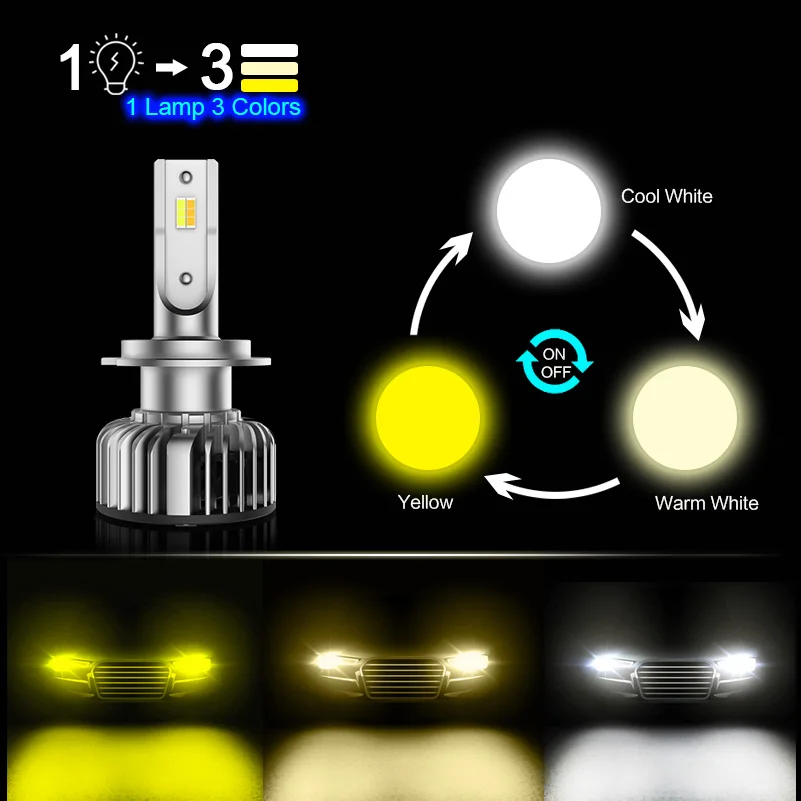 車用LEDヘッドライトランプ 3色変更可能 バルブ ホワイト ゴールデンイエロー 明るいランプ H1 H4 H7 H11 HB3 9005 HB4 9006 9012 H8 H16