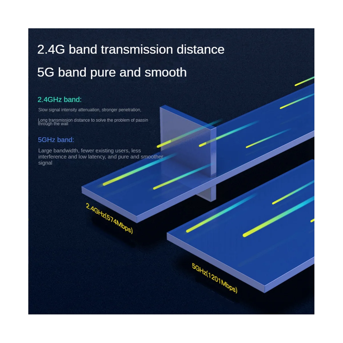 AT87-EDUP 1800 Mbps Wifi Adaptörü USB3.0 Kablosuz Ağ Kartı 2.4G ve 5G WiFi Dongle AP Yüksek Kazançlı Anten WiFi Alıcısı Dizüstü Bilgisayar için