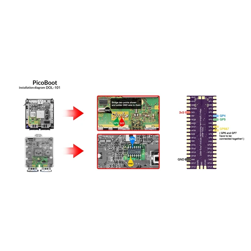 Picoboot Kit For Raspberry Picoboot Pi Pico Board IPL Replacement Modchip For Gamecube Game Console