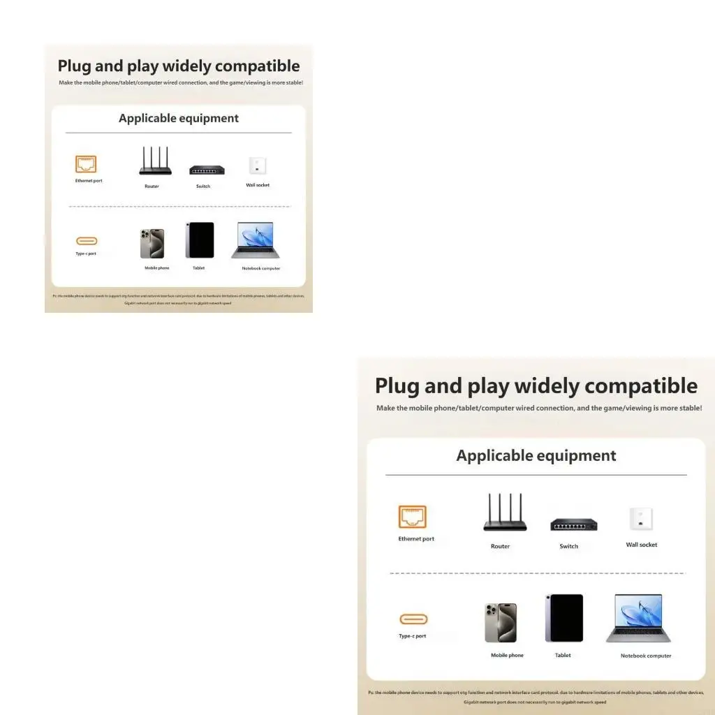 Gaming Type C to RJ45 Networking Cable 10/100/1000Mbps for Low Latency Fast Speed Internet in Online Play