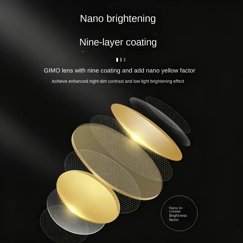 Day and Night -use Light-sensitive Glasses, Made of Ultra-lightweight Materials with Blue Light Blocking Properties
