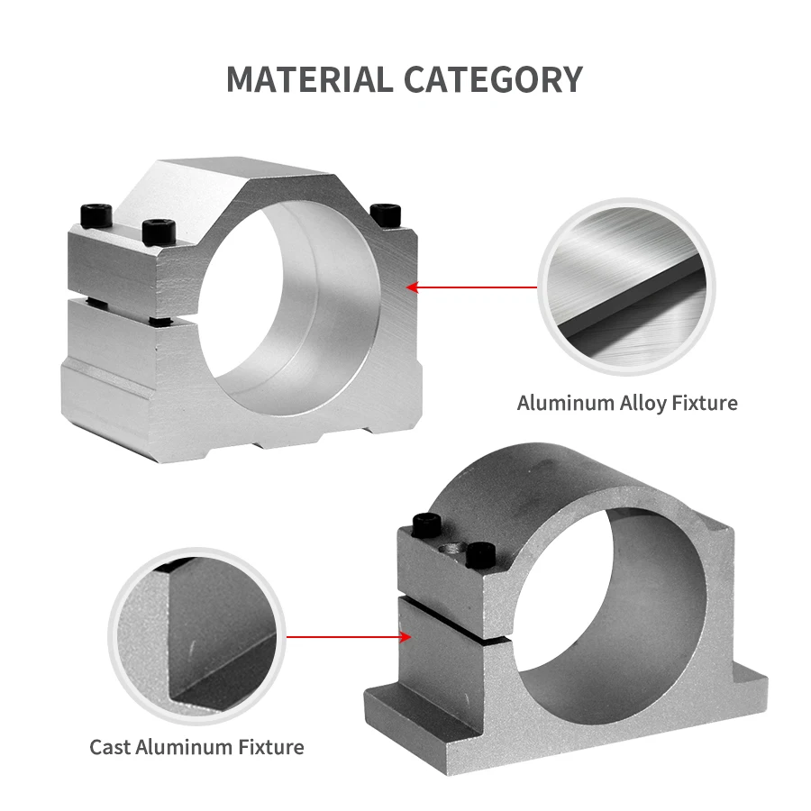 Engraving Machine Spindle Motor Mounting Holder Diameter 20-125mm Aluminum Spindle Clamp Motor Bracket Fixing Fixture CNC Parts