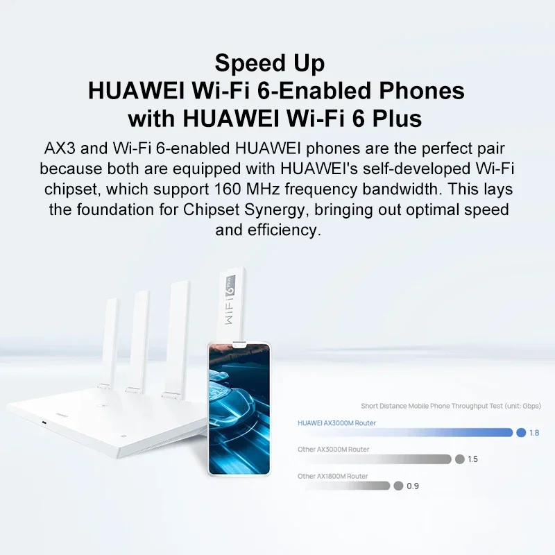 Imagem -04 - Roteador sem Fio Quad-core Wifi Plus 3000 Mbps Amplificador de Sinal Banda Dupla Alto Ganho Antenas Repetidor de Rede Huawei-ax3