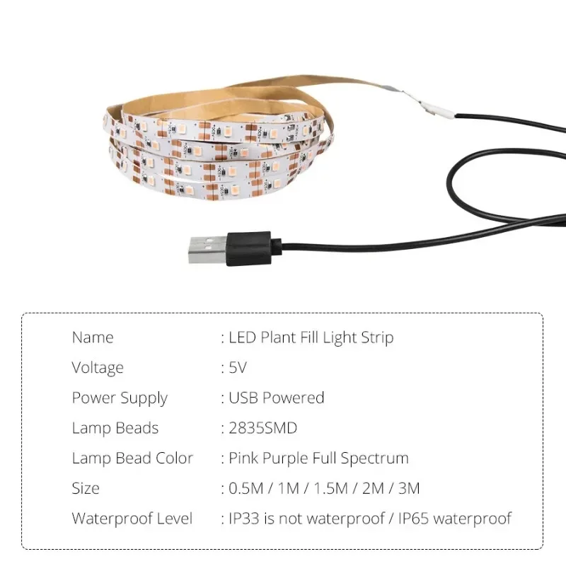 หลอดไฟ LED Grow LED 5V แบบ USB Grow 1-5ม. โคมไฟปลูกพืชแถบไฟ LED สำหรับเต็นท์ Grow ต้นกล้าผัก