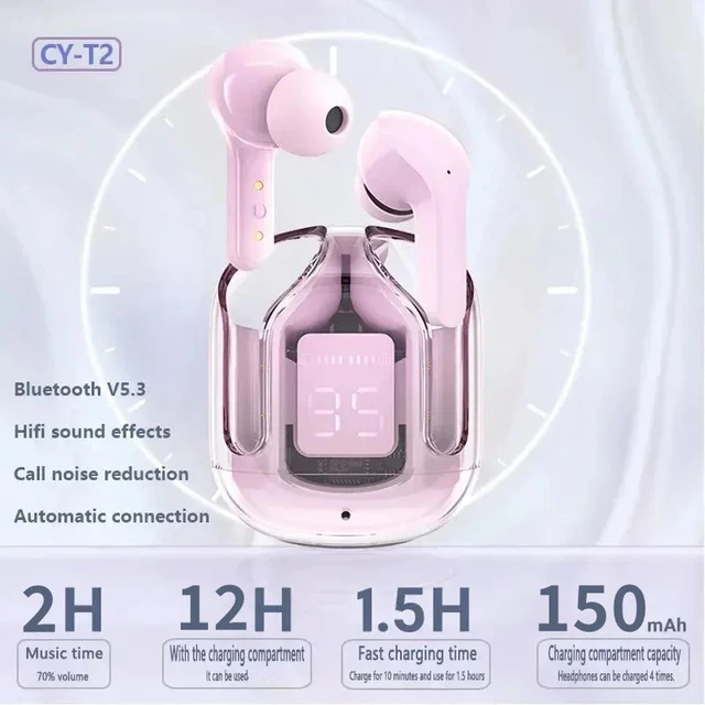 Wireless bluetooth earphones hotsell