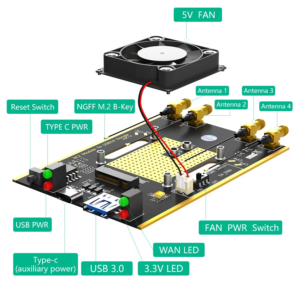 وحدة NGFF(M.2) 4/5G إلى محول دونجل USB 3.0 مع طاقة مساعدة ومروحة تبريد تدعم وحدات M.2 5G ذات العلامة التجارية التالية