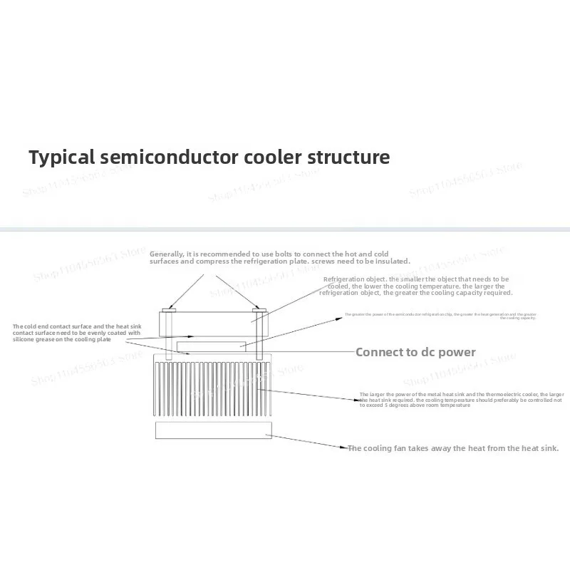 Semiconductor cooling plate TEC1-12706 water dispenser car refrigerator 12V-24V dehumidifier cooler 40*40
