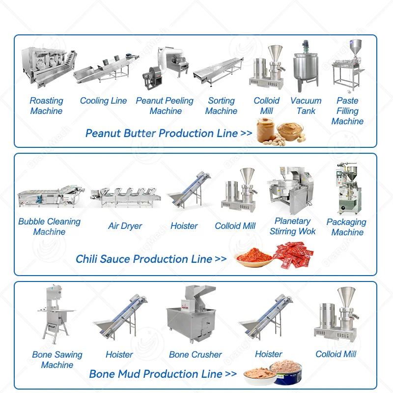 Molinillo de pegamento de almendra multifunción de 300kg, máquina industrial pequeña de pulpa de mantequilla de maní a la venta