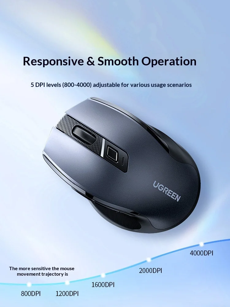 UGREEN Wireless Mouse Bluetooth5.0 Mouse Ergonomic 4000DPI 6 Mute Buttons Mouse For MacBook Tablet Laptops Computer PC 2.4G Mice