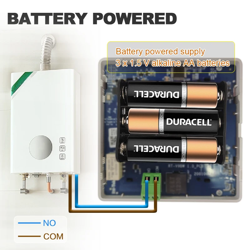 Рисунок 6 - Умный беспроводной газовый котел