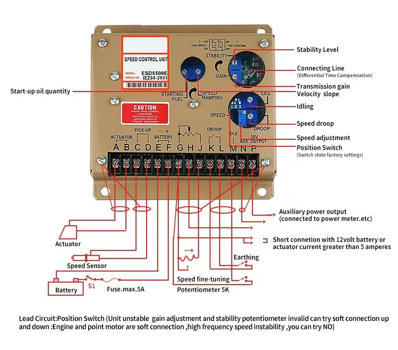 Generator Speed Governor Unit Speed Control Panel ESD5500E