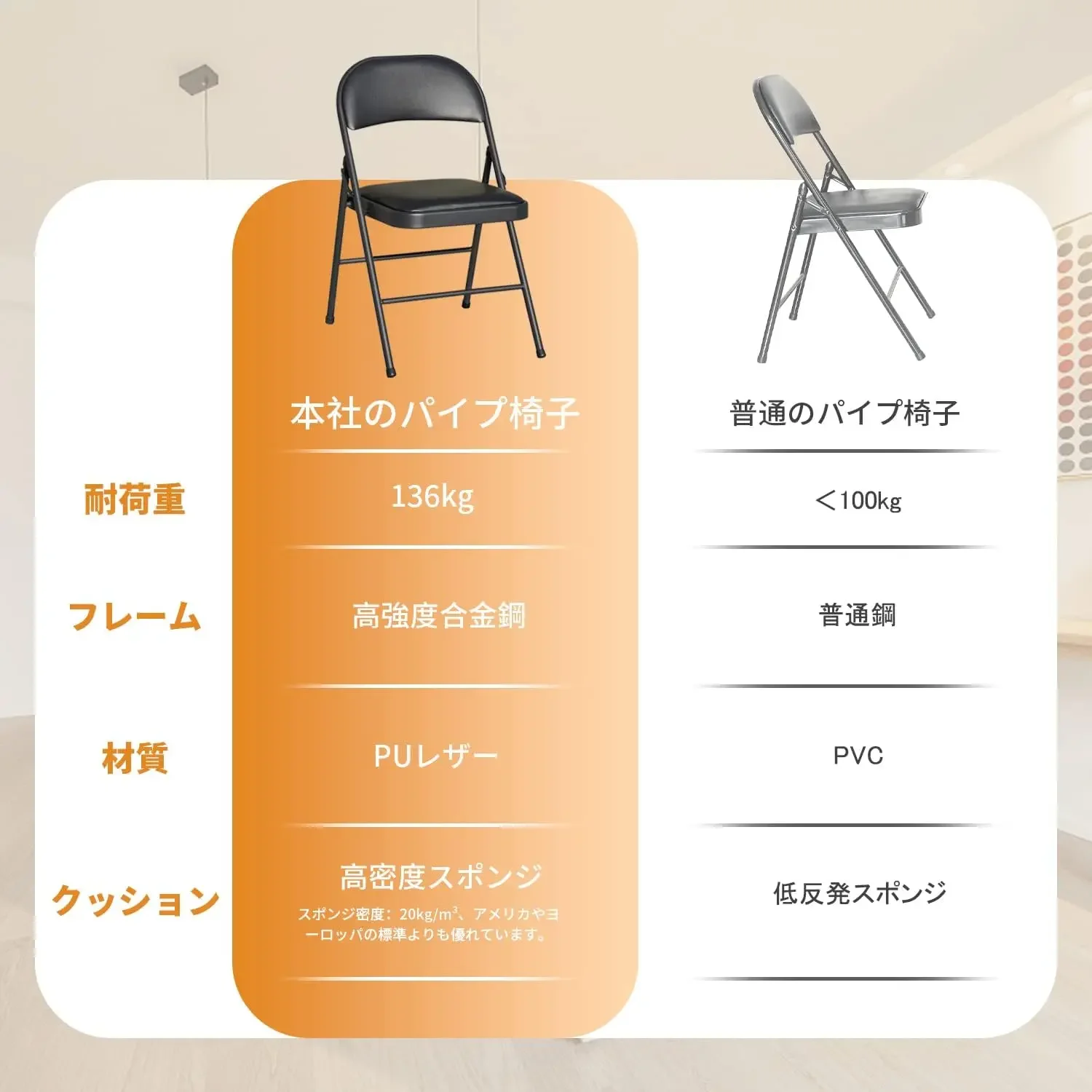 Pipe  Set of 4 Folding  Meeting Chair, Backrest Folding  Dining  Metal Space Saving, Events Simple,