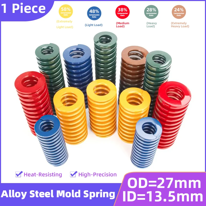

Creamily 1PCS Mold Spring Spiral Stamping Compression Load Mould Springs Outer Diameter27mm Inner Diameter13.5mm Length30-100mm