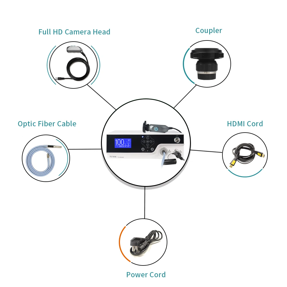 HD 1080p Laryngoscope