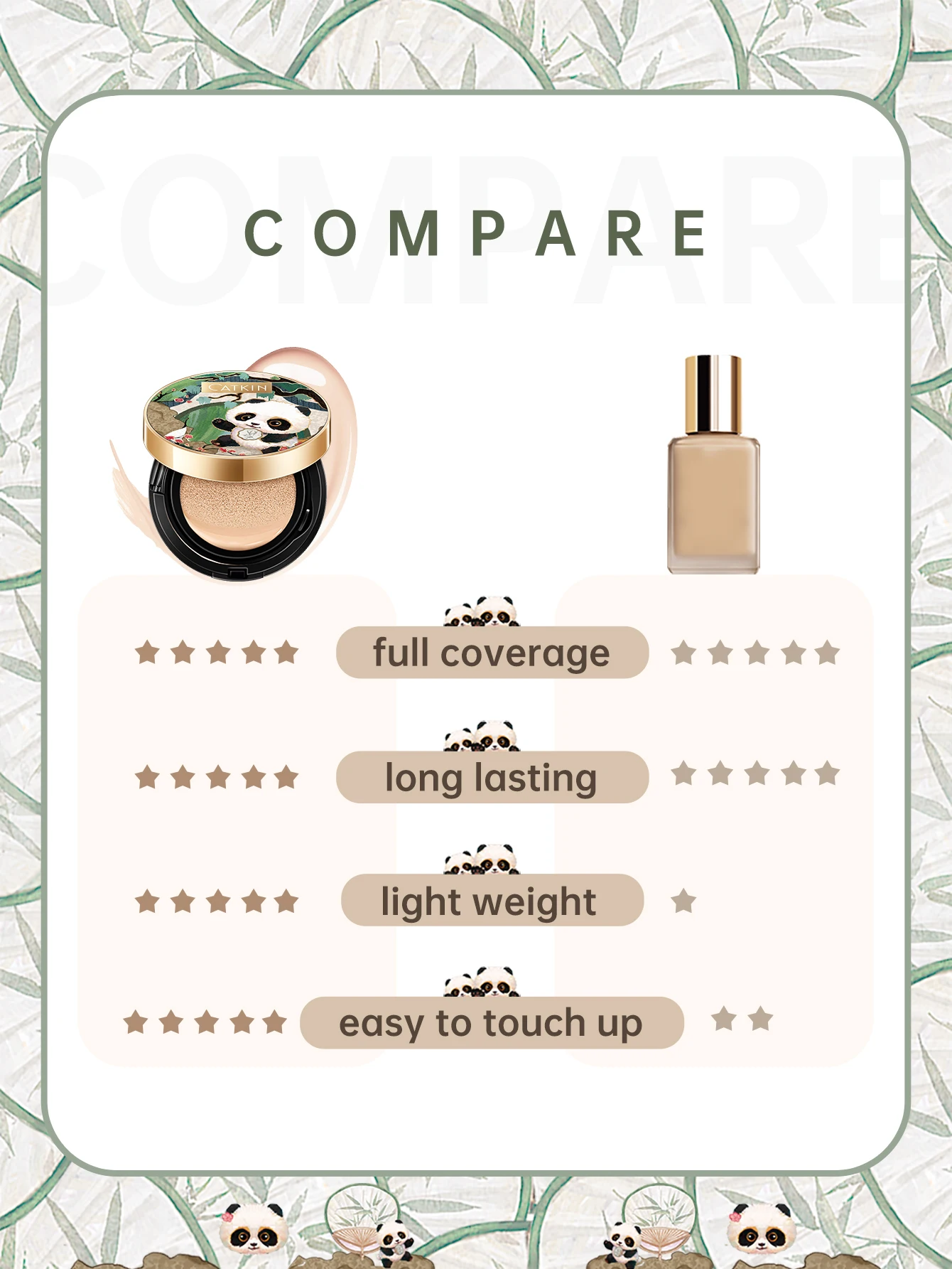 CATKIN Makeup Panda Land Full Coverage Cushion Foundation Breathable Hydrating Nourishing Poreless Foundation for Sensitive skin