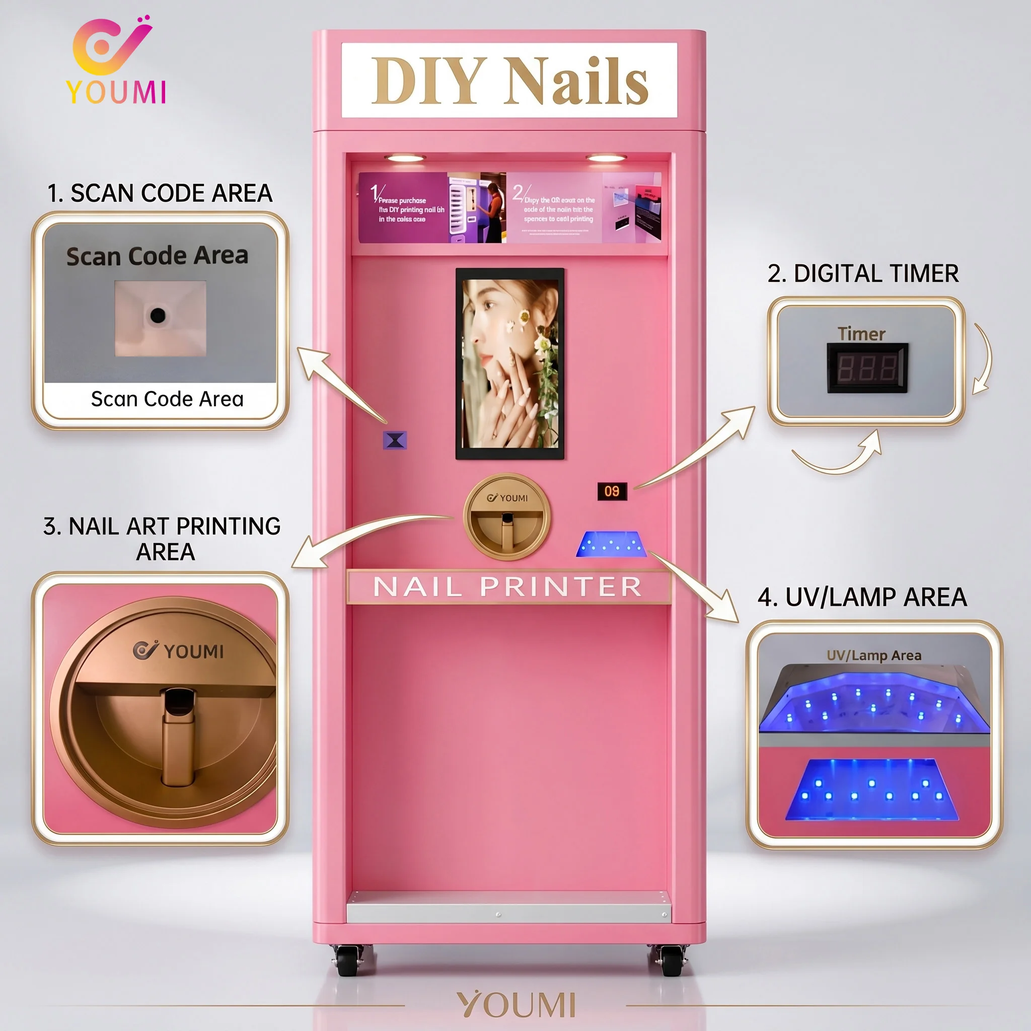24H Unattended Self-service Nail Printer Vending Machine with Linked Cabinets, ID Verification & Real-time Stock Management