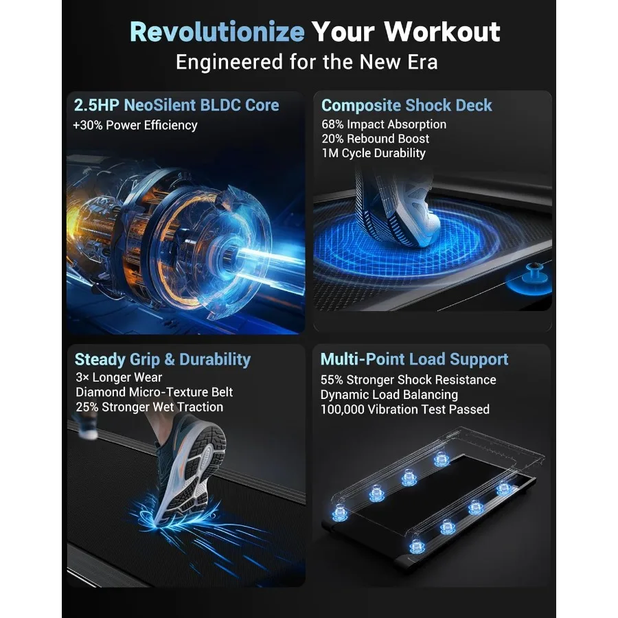 جهاز سير NeoSilent للمشي تحت المكتب للمنزل مع تطبيق BLDC Core وحزام كبير جدًا وجهاز تحكم عن بعد محمول وشركات #3