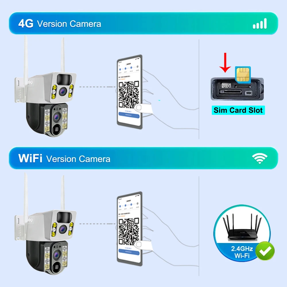 8MP 4K Wireless Solar Camera 4G Sim Outdoor Dual Lens Wifi IP Camera PIR Night Vision V380 Pro CCTV Security Protection Monitor