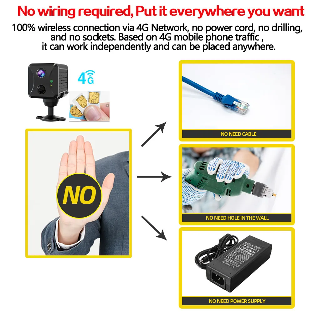 Mini Camera 4G SIM Card 5MP Built in 2400mAh Battery Wireless IP Camera 2 Way Audio Surveillance Security CCTV Micro Camcorder