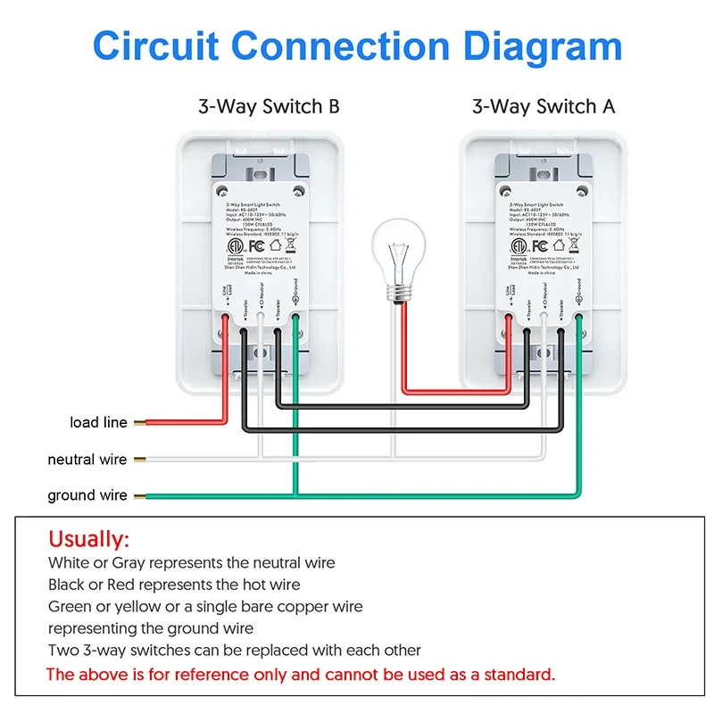 3 Way US Smart Wifi Light Switch Button Tuya Smart Home Wireless Lamp Switches SmartLife Voice Control Apply For Stairs Bedroom