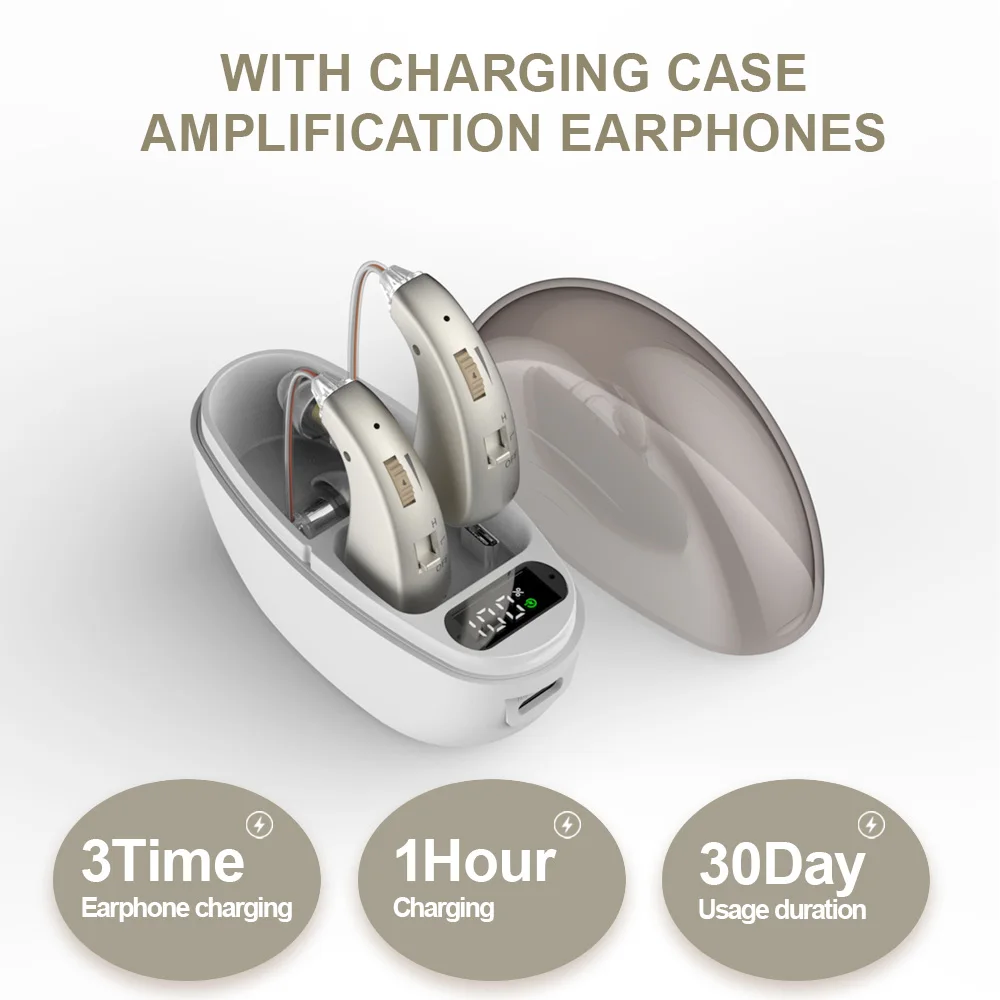 Rechargeable Mini Over-Ear Hearing aids Headphone parts Amplifier with Charging Case Type-C Low cost for deaf people elderly