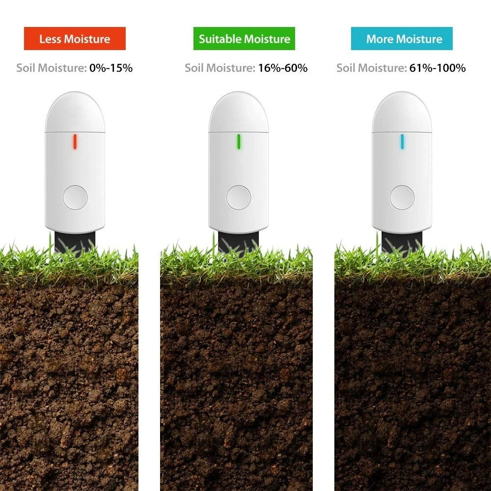 Intelligent Soil Moisture Tester Humidity Meter Farm Lawn Plants Flower Soil Monitor Hygrometer Convenient Gardening Tool