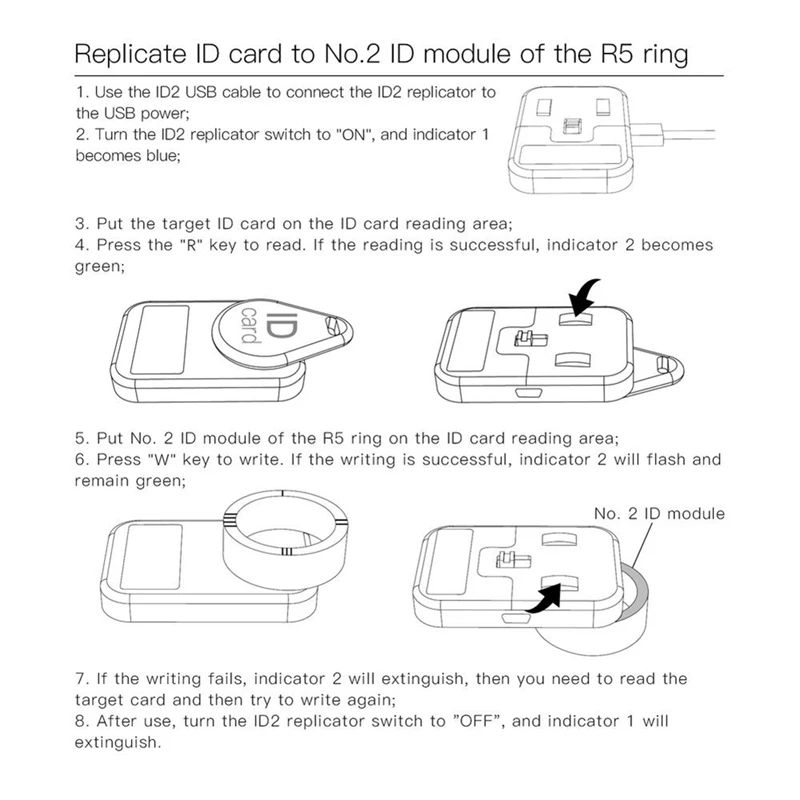 Duplicatore di cd JAKCOM replicatore di cd RFID per R5 Smart Ring Copy IC e carte d'identità