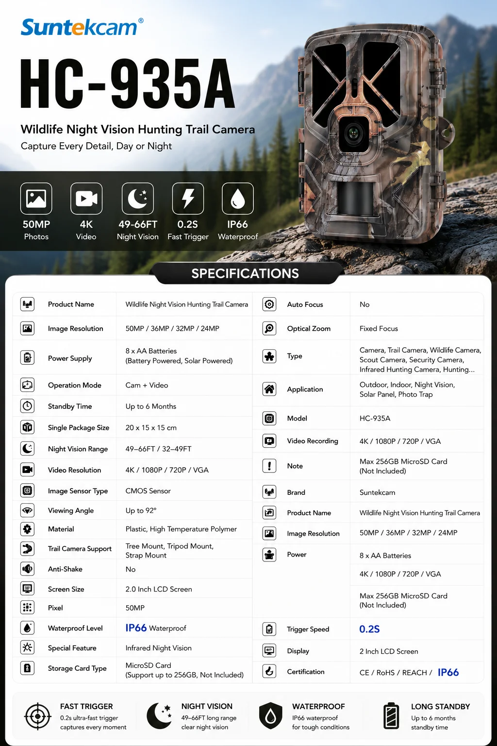 Suntekcam HC‑935A 50MP 4K Infrarot-Jagdkamera Nachtsicht-Fotofalle IP65 Wasserdicht Bewegungsaktiviert für Wildtiere – Detail 1