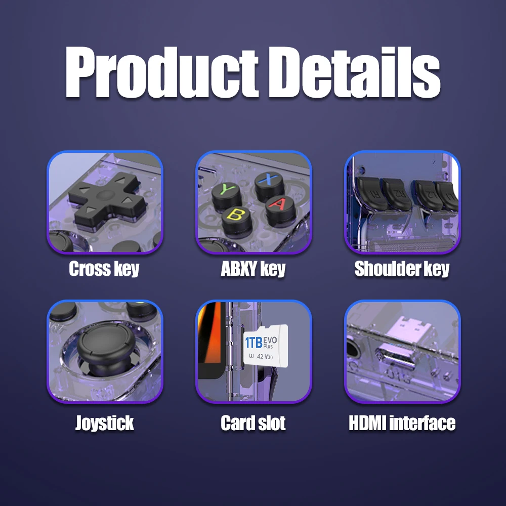 Ретро игровая консоль R36S с 18000+эмуляторами в стиле ретро для GB/GBA/GBC/MD/SFC/PSP/PS1/CPS1/CPS2 3,5-дюймовый IPS-экран EmuELEC 4.7