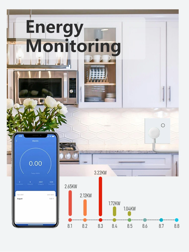 Logen Zigbee UK Smart Socket Timing Schedule Plastic Energy Monitoring Smart Plug Neutral Wire 13A Tuya Smart Life Alexa Control