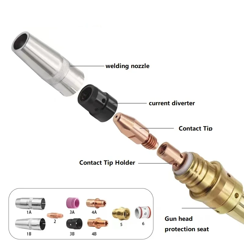 VERDA TB181/TB182 Conjunto de cabezal de soplete de soldadura de robot para trabajo de soldadura, repuestos de soldadura