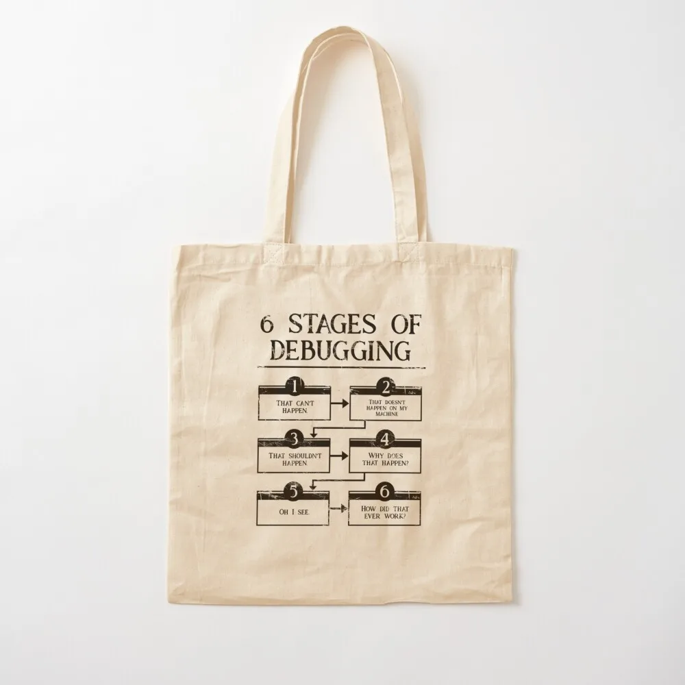 6 Stages Of Debugging Tote Bag Lady bags reusable shopping bag eco pack