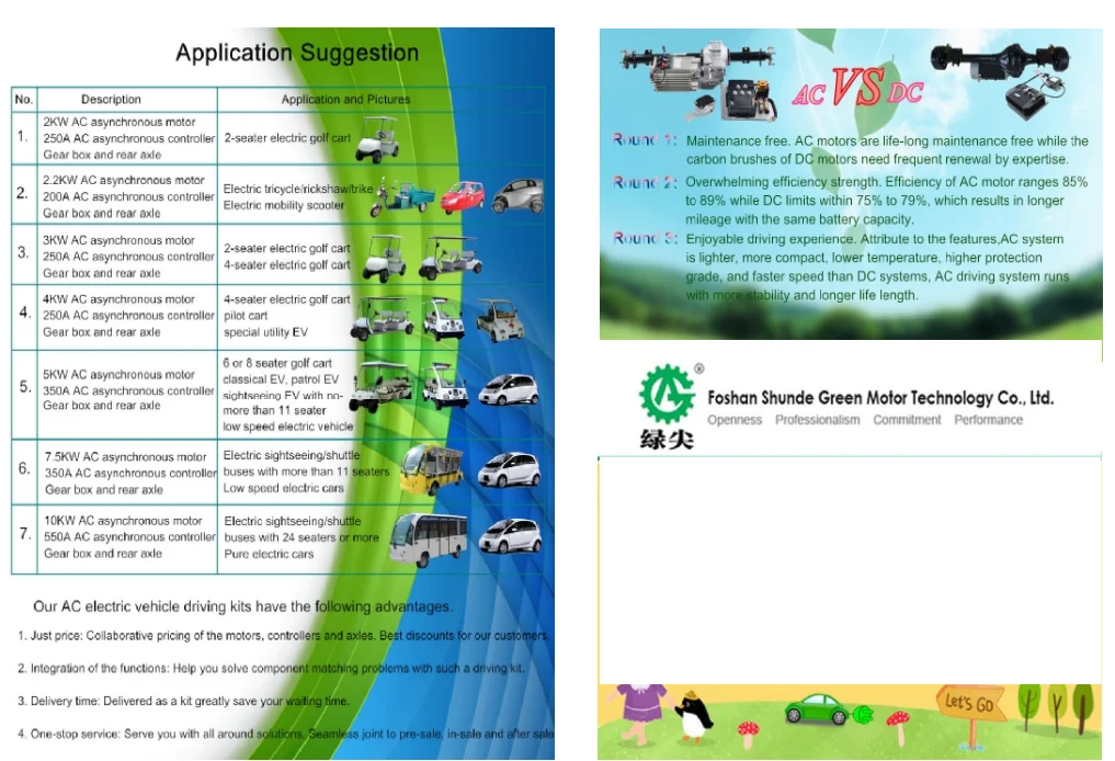 ชุดแปลงรถยนต์ไฟฟ้า CE Cert คุณภาพดี 10KW สําหรับรถเก๋ง รถบรรทุก MPV SUV ATV UTV (ไม่รวมแบตเตอรี่)