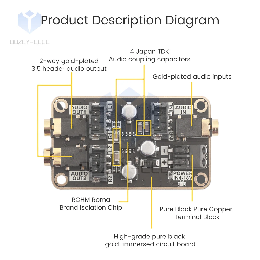 DC4-18V Audio Isolation Noise Reduction Module Audio DSP Common Ground Amplifier Board Car Audio DS Power Amplifier Board