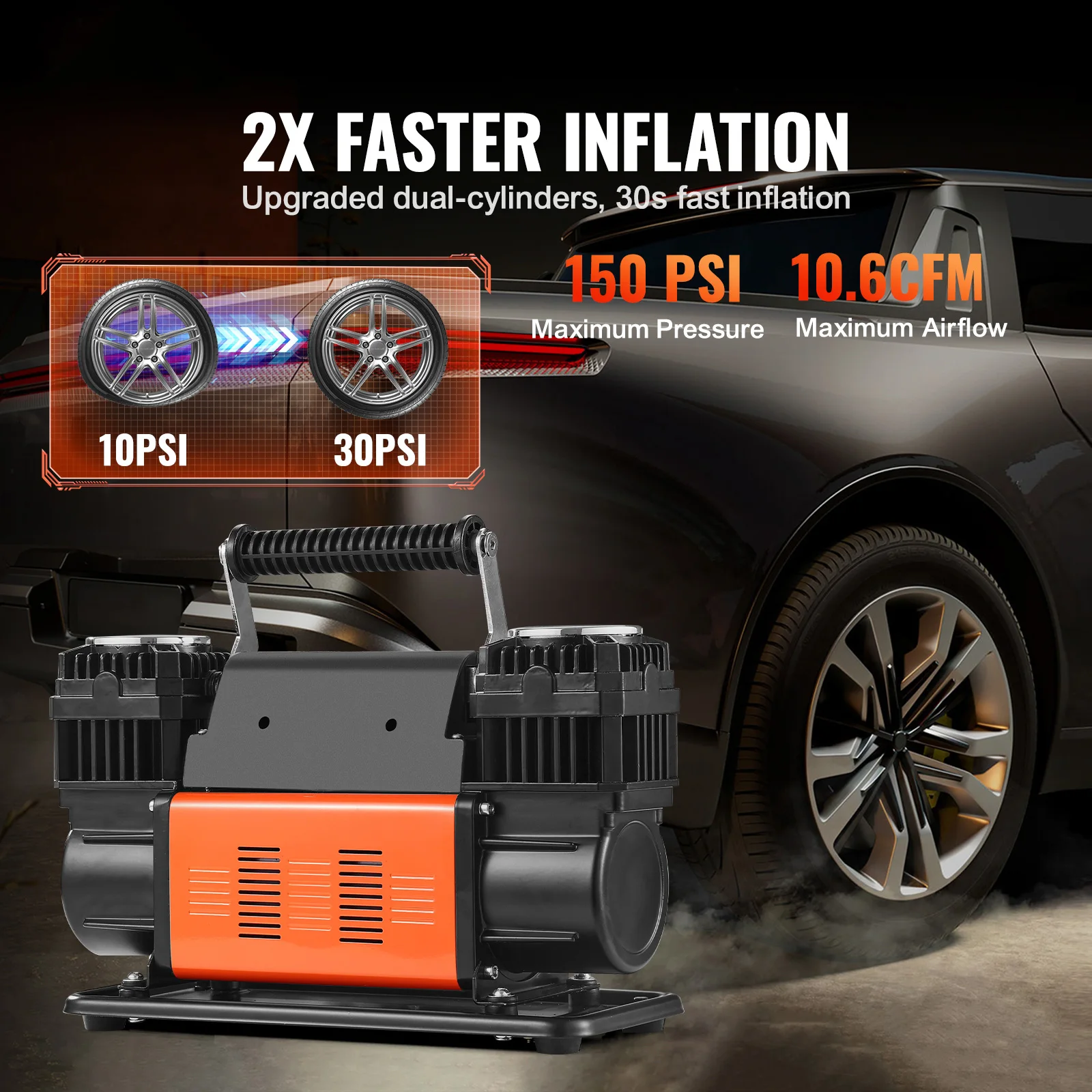 VEVOR 10.6 CFM Heavy Duty Air Compressor 30s Fast Inflation | Dual-Cylinder Portable Tire Inflator 12V 150PSI Offroad Air Pump