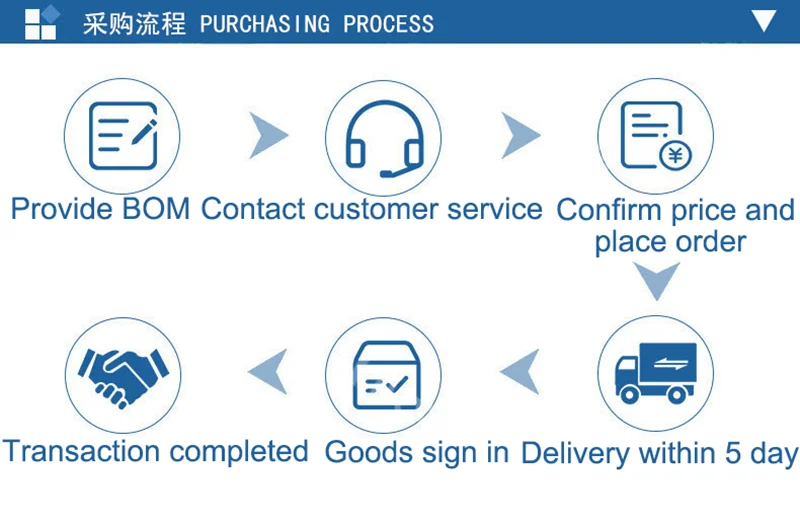 20PCS NEW CD4518 CD4518BE CD4518BD DIP16 Decimal Synchronous Addition Counter One-Stop Distribution BOM IC Electronic Components