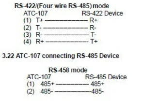DB25 RS232 naar RS422/485 geïsoleerde interfaceconverter