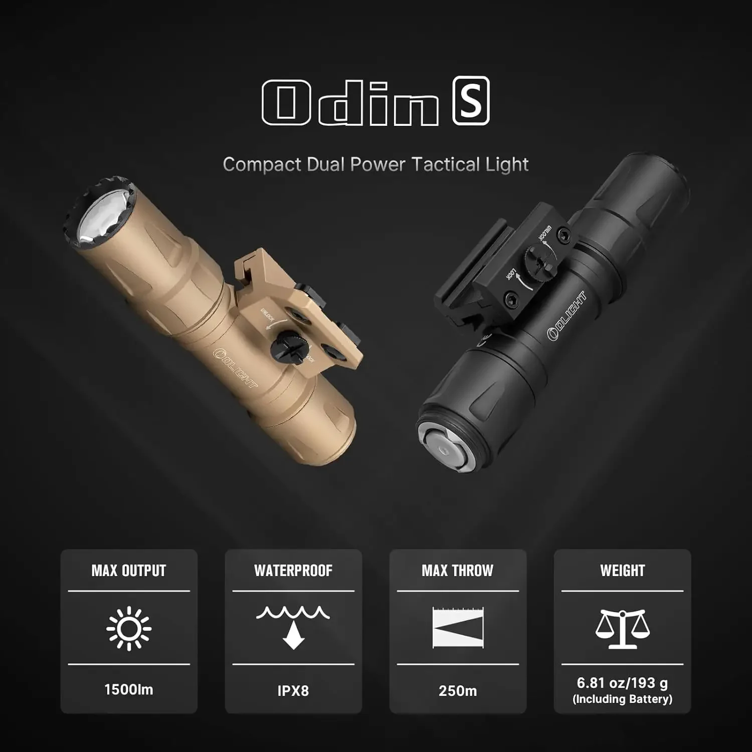 1500 Lumens MLOK Rail Mounted Weaponlight Rechargeable Tactical Flashlight with Upgraded Remote Pressure Switch, 2