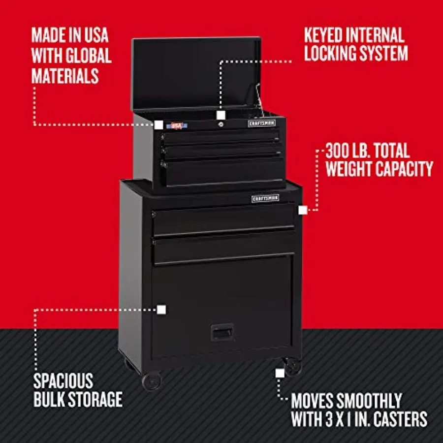 Tool Chest Combo with Drawer Liner Roll, 26-Inch, Rolling, 5 Drawer, Black