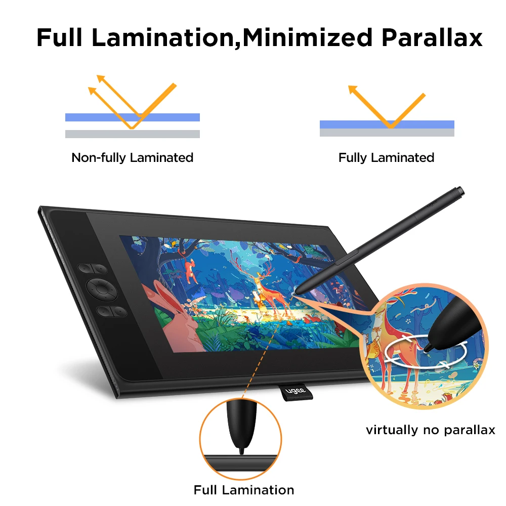 Imagem -03 - Caneta Gráfica Digital Tablet Monitor de Desenho 11.6 124 s Rgb 1920x1080 Teclas Expressas para Windows Mac Android Ugee-ue12