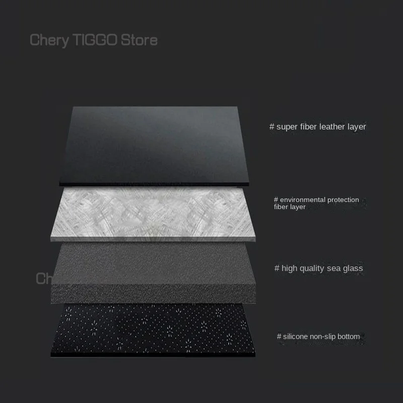For Chery Tiggo7 pro 2022 2023 2024 Anti-Slip Mat Dashboard Cover Pad Sunshade Dashmat ProtectMicrofibre leather Accessories