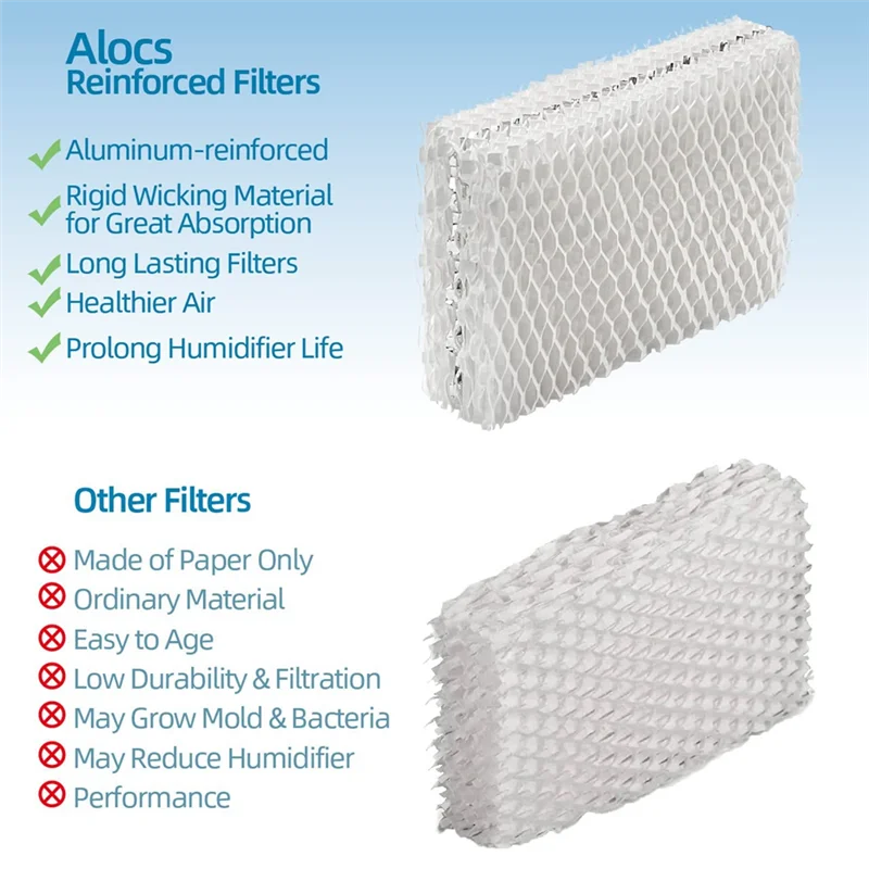 WF813 Humidifier Filter Replacement for Relion RCM832 RCM-832N Procare PCWF813 Protec Humidifiers Wick Filters 4Pcs