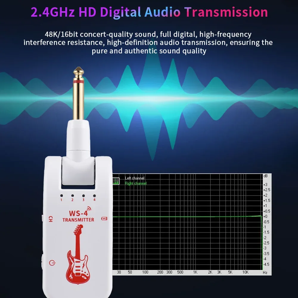 2.4G Wireless Guitar Transmitter Receiver Guitar System 48K/16bit Real-time Transmission 282 Degree Rotatable Plug for Guitars