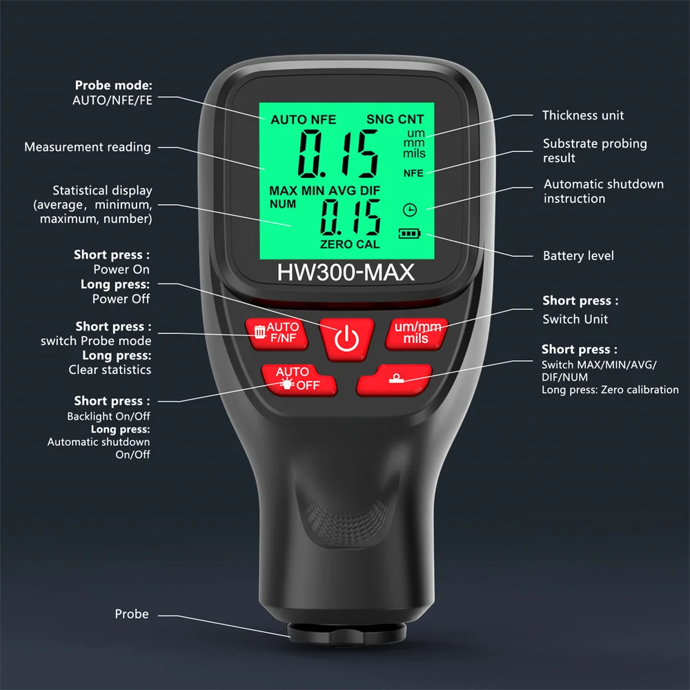 HW-300Max Paint Thickness Tester 0-2000μm LCD Digital Film Thickness Meter Car Automotive FE/NFE Paint Coating Measuring Tools