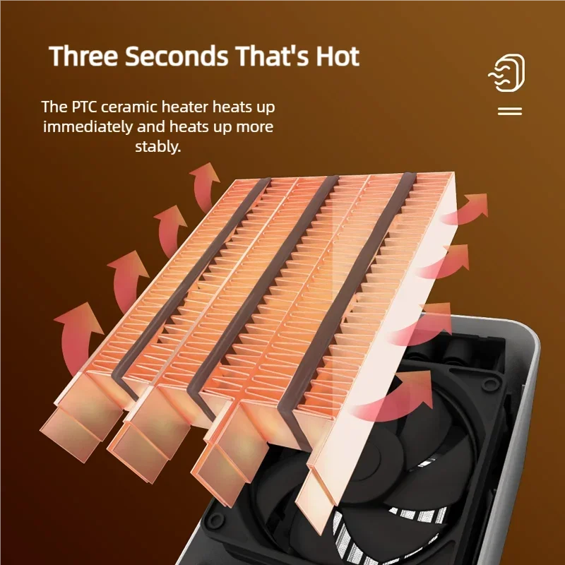 Xiaomi Youpin Heater Electric Heater Low Consumption Vertical Heating Fan Safety Overheating Protection Silent Small Hand Warmer