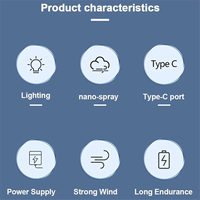 Multi-Function Camping Night Light 1200mAh Rechargeable 3 Level Dimmable Camping Portable Tent Light with Fan Outdoor A