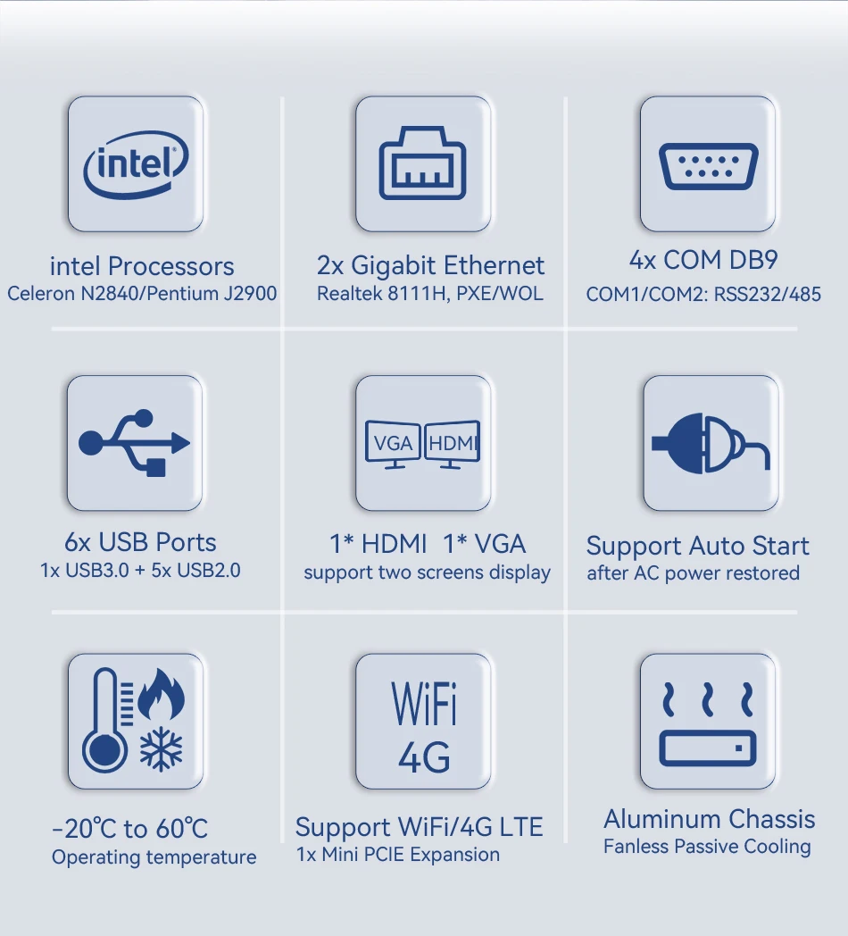 Fanless Industrial Mini PC Pentium J2900 4x Serial Ports RS232 RS485 2x Gigabit Ethernet Mini PCIe WiFi 4G LTE SIM Windows Linux