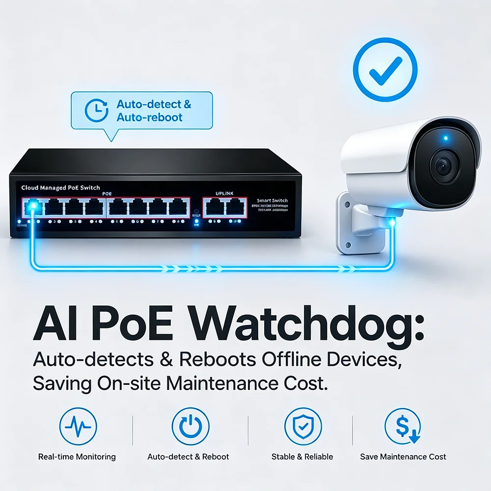 Ienron Web Managed Switch 8 Ports POE 2 Uplink Smart Managed APP Control Ethernet Network Switch Home Lab Qos/VLAN/Support DHCP